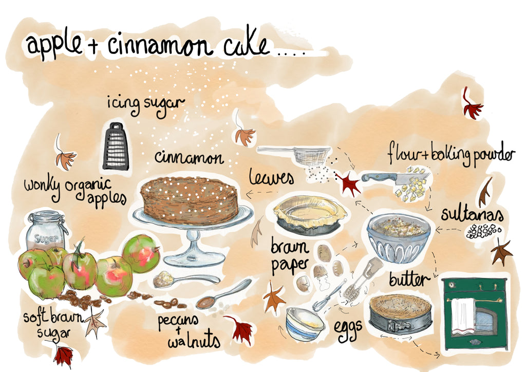 Bakers begin...