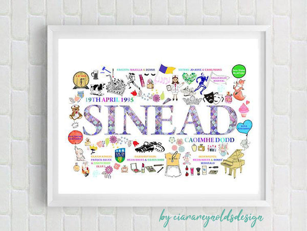 Name Illustrations