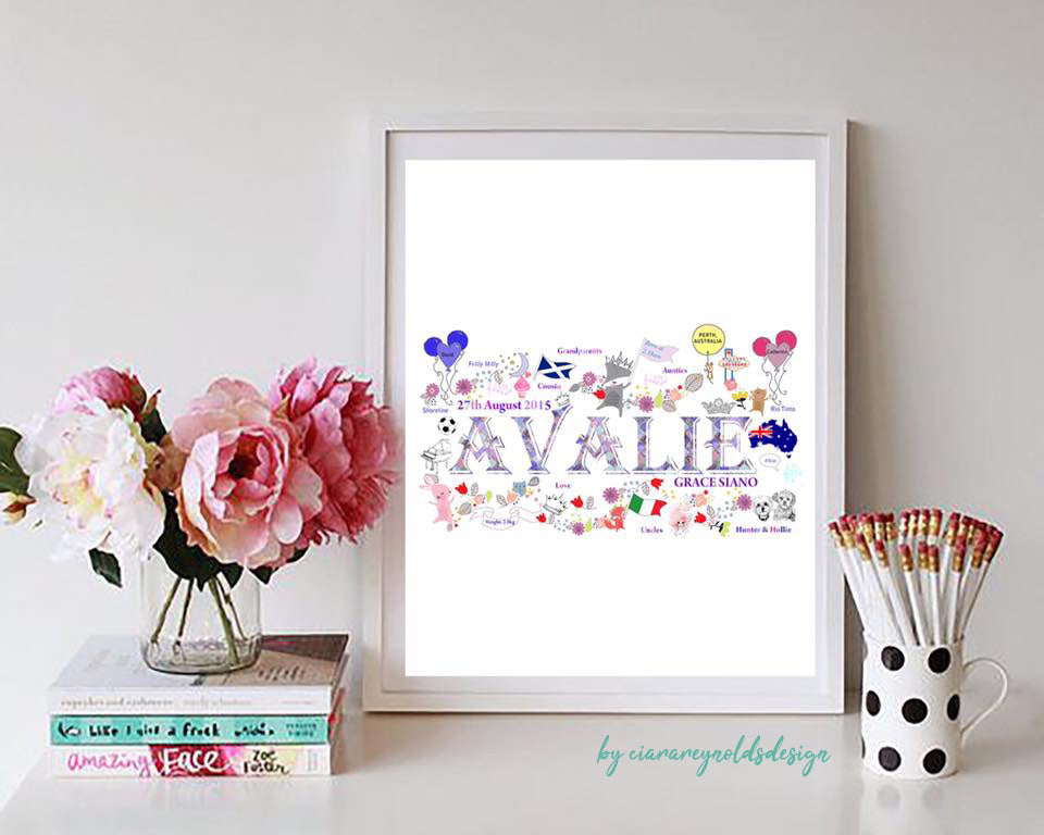 Name Illustrations