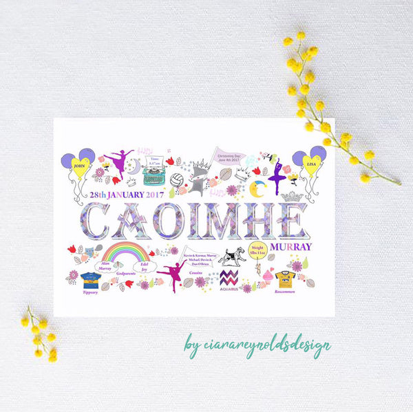 Name Illustrations